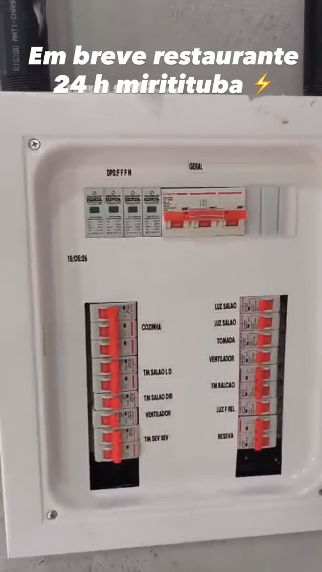 Quadro elétrico